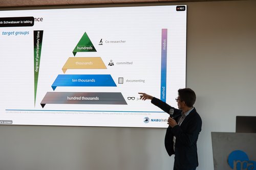 Dr. Alexander Wirth (NABU | naturgucker)